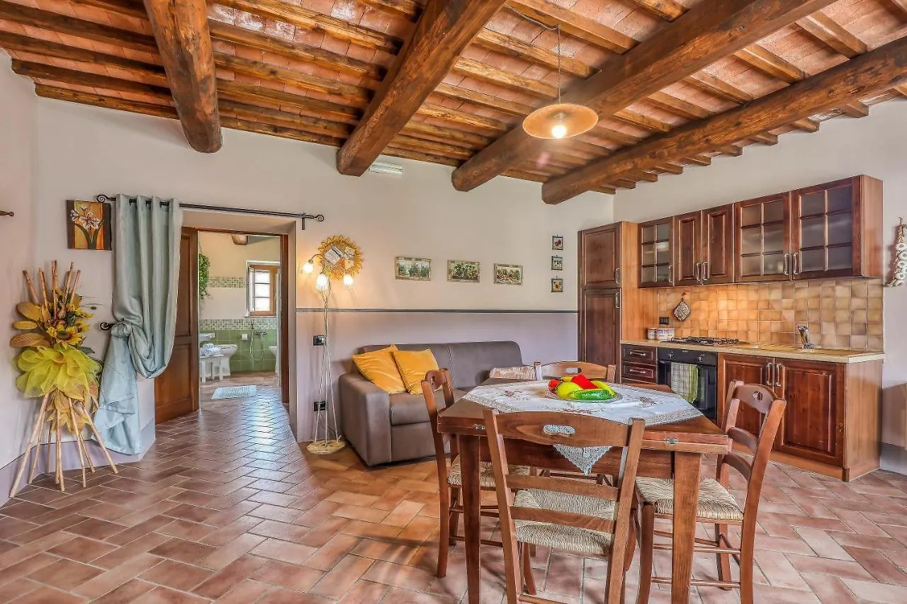 Agriturismo Podere San Giorgio Radicofani 0*,
