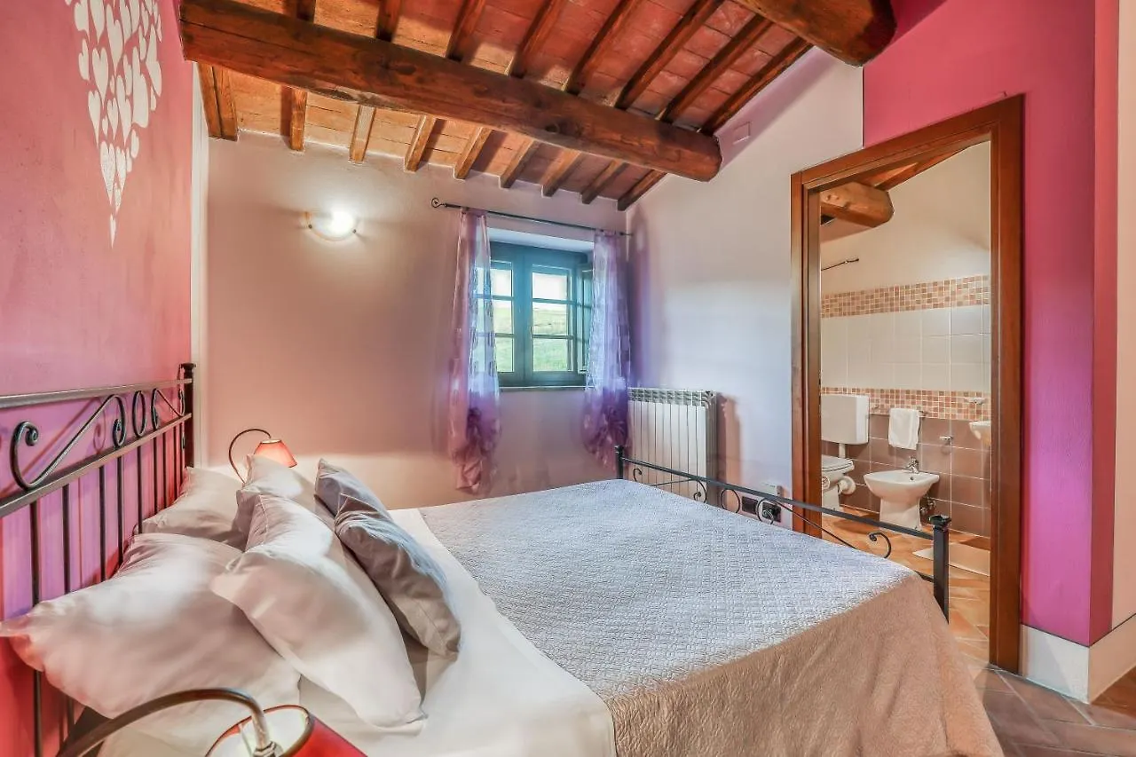 Agriturismo Podere San Giorgio Radicofani Farm stay