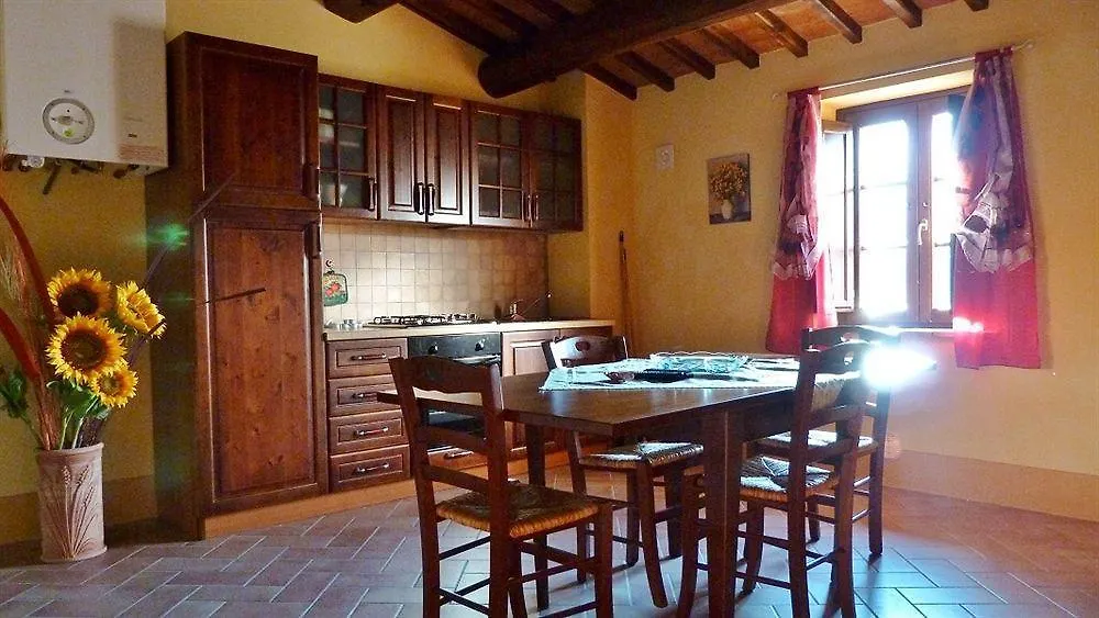 Farm stay Agriturismo Podere San Giorgio Radicofani