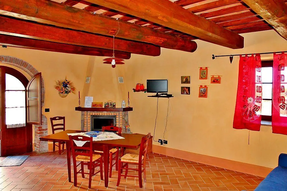 Agriturismo Podere San Giorgio Radicofani Italy