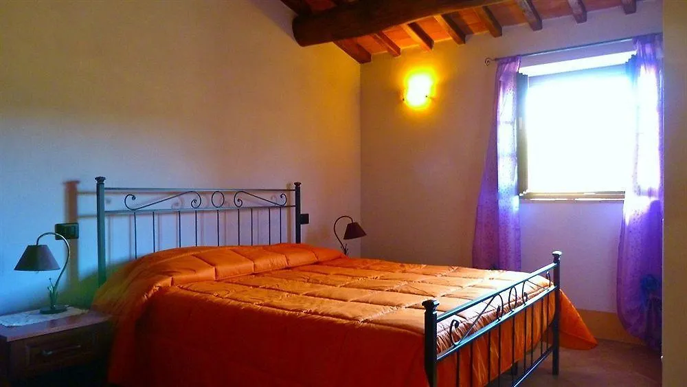 Agriturismo Podere San Giorgio Radicofani 0*,  Italy